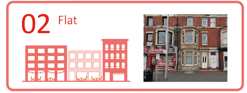 02 Flat